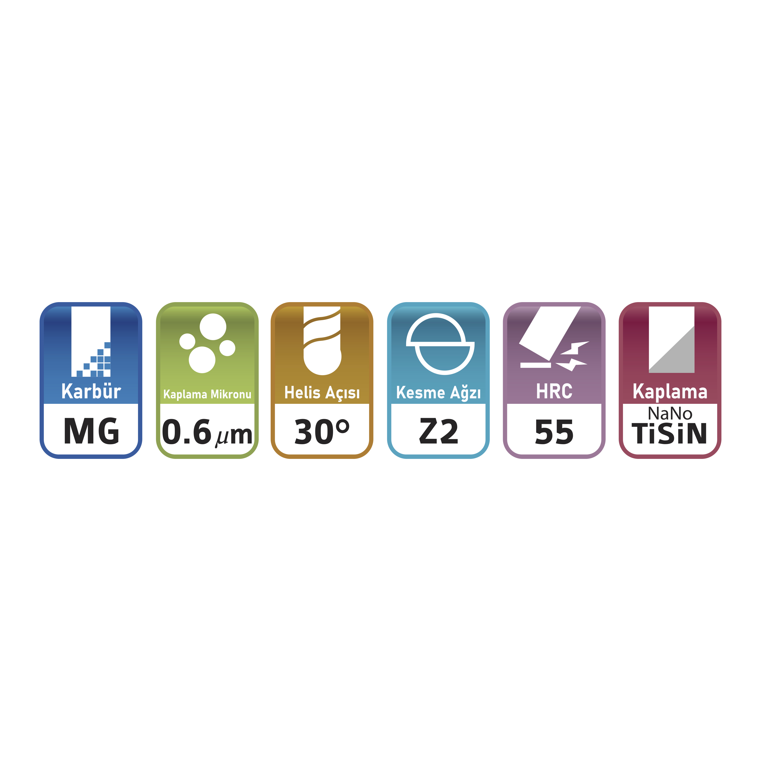 HOFFEN 55 HRC KÜRE 2 AĞIZLI KARBÜR FREZE